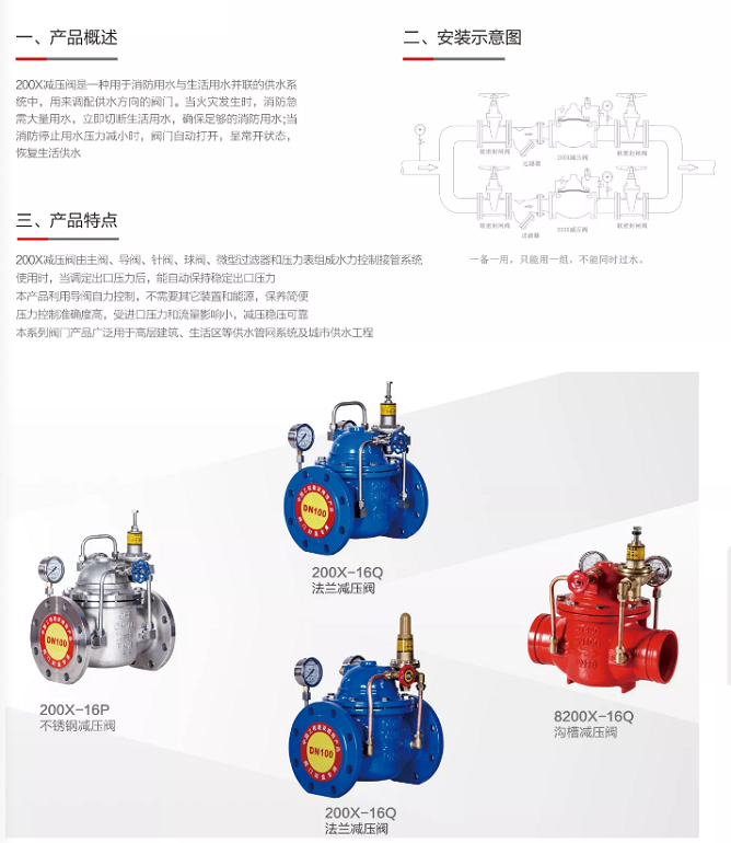 H8200X-16Q球墨鑄鐵溝槽卡箍法蘭先導可調式減壓穩(wěn)壓閥組安裝示意圖說明書